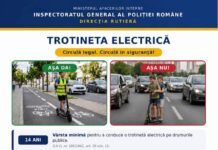 Poliția Română: Circulă legal. Circulă în siguranță! – campanie de informare și prevenire privind utilizarea în siguranță a trotinetelor electrice